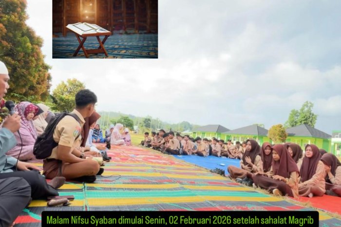 Malam Nisfu Syaban: Momentum Meraih Ampunan dan Mendekatkan Diri kepada Allah Malam Nisfu Syaban: Momentum Meraih Ampunan dan Mendekatkan Diri kepada Allah