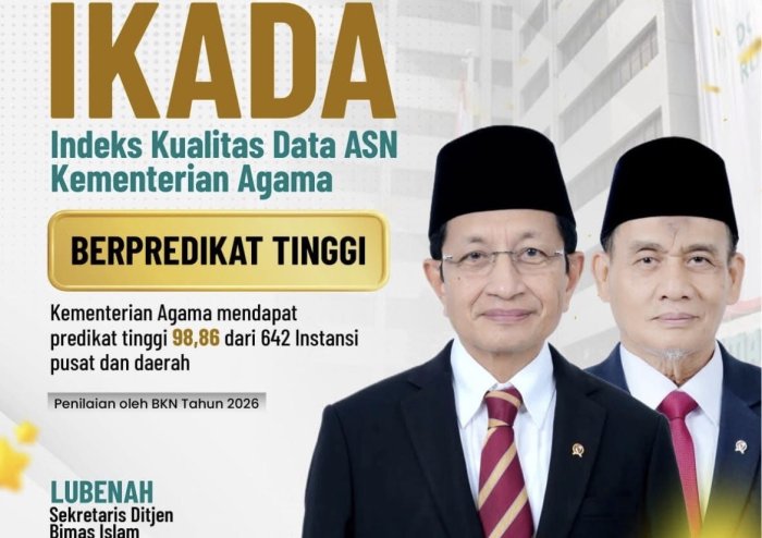 Kemenag Raih Skor Tertinggi IKADA 2026 dari BKN Kemenag Raih Skor Tertinggi IKADA 2026 dari BKN