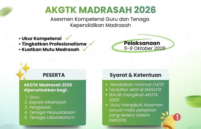 Kemenag Gelar Asesmen Kompetensi AKGTK Madrasah 2026 pada 5–9 Oktober Kemenag Gelar Asesmen Kompetensi AKGTK Madrasah 2026 pada 5–9 Oktober