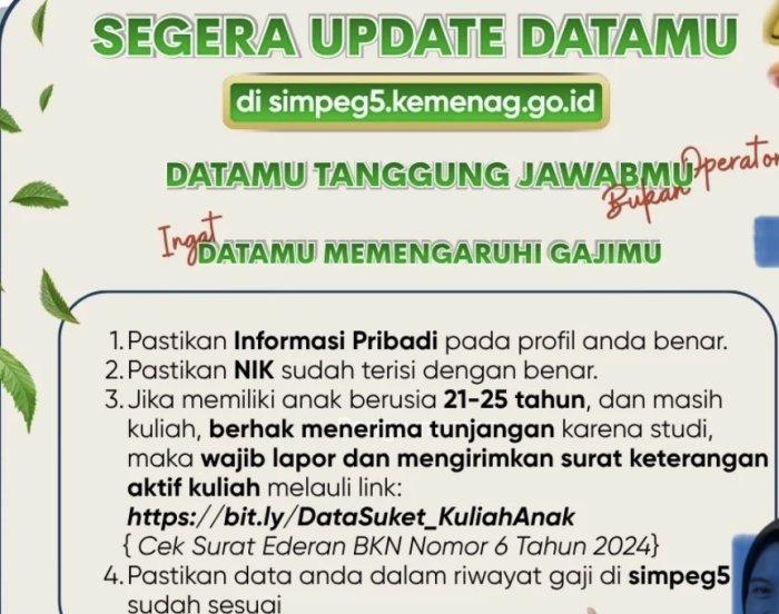 Kemenag Terapkan Sistem Pembayaran Gaji Berbasis Simpeg