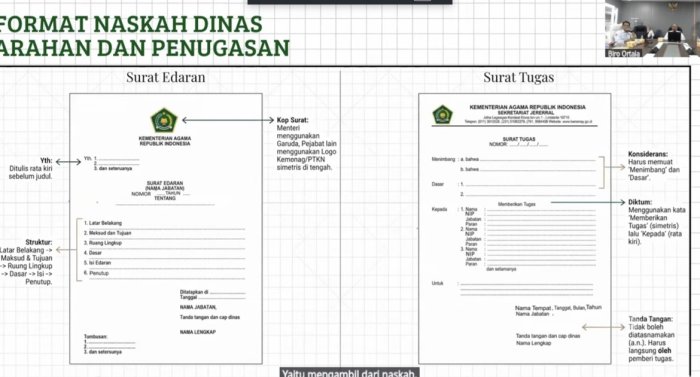Panduan Menyusun Surat Edaran dan Surat Tugas Kemenag Panduan Menyusun Surat Edaran dan Surat Tugas Kemenag