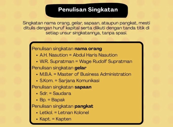 Panduan Penulisan Singkatan dan Akronim Sesuai EYD V