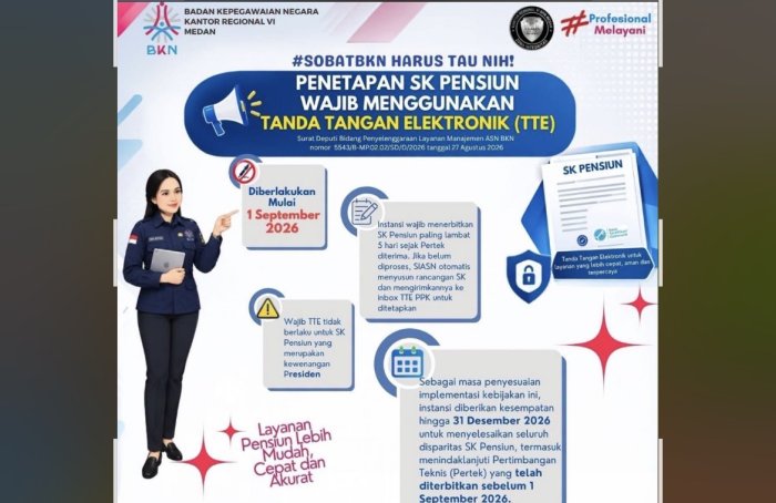 BKN Wajibkan Tanda Tangan Elektronik untuk SK Pensiun ASN BKN Wajibkan Tanda Tangan Elektronik untuk SK Pensiun ASN