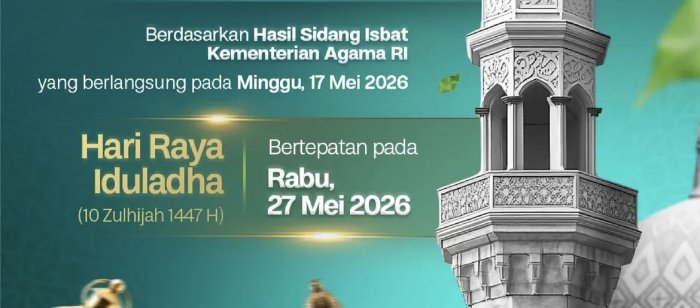 Jadwal Iduladha dan Waktu Penyembelihan Kurban 2026