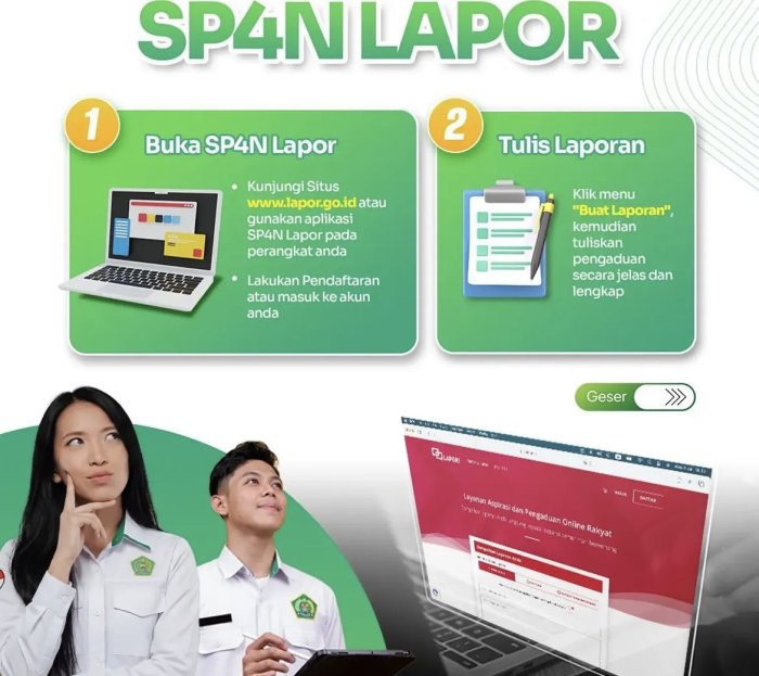 Penerapan SP4N-LAPOR! di MAN 3 Bungo Penerapan SP4N-LAPOR! di MAN 3 Bungo