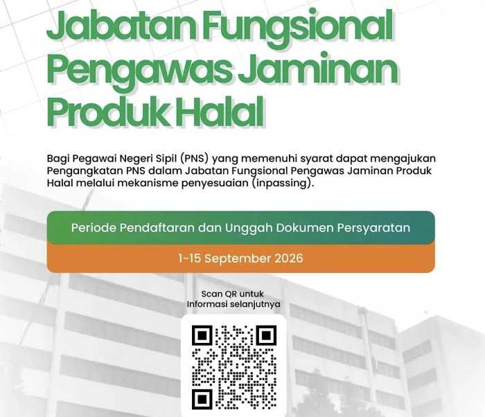 Pendaftaran Jabatan Fungsional PNS Pengawas Jaminan Produk Halal Resmi Dibuka Melalui Jalur Inpassing Pendaftaran Jabatan Fungsional PNS Pengawas Jaminan Produk Halal Resmi Dibuka Melalui Jalur Inpassing