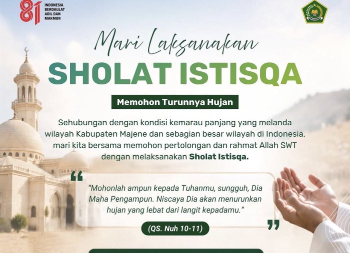 Panduan Lengkap Shalat Istisqa Menurut Madzhab Syafii