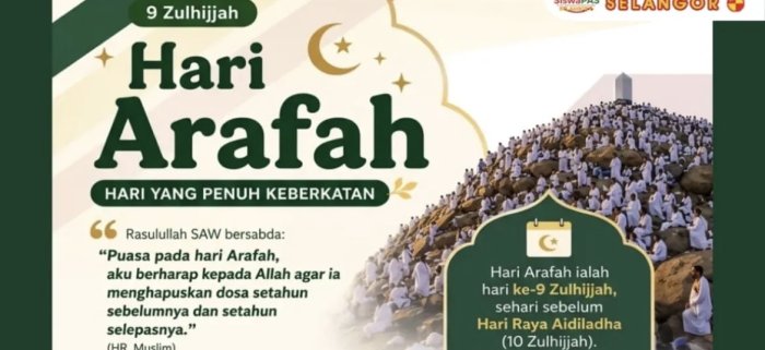 Keteguhan Siti Hajar dalam Ujian Penyembelihan Nabi Ismail