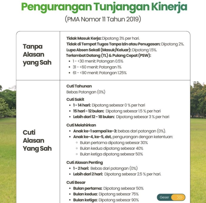 Catat Kriterianya! Ini Aturan Resmi Potongan Tunjangan Kinerja (Tukin) ASN Kemenag Berdasarkan PMA No 11 Tahun 2019 Catat Kriterianya! Ini Aturan Resmi Potongan Tunjangan Kinerja (Tukin) ASN Kemenag Berdasarkan PMA No 11 Tahun 2019
