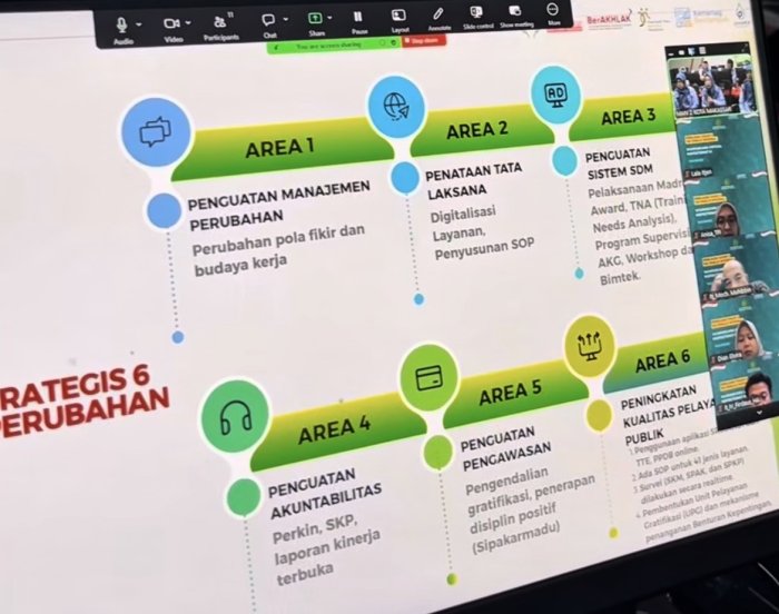 Kaur TU MAN 3 Bungo Ikuti Sosialisasi Zona Integritas