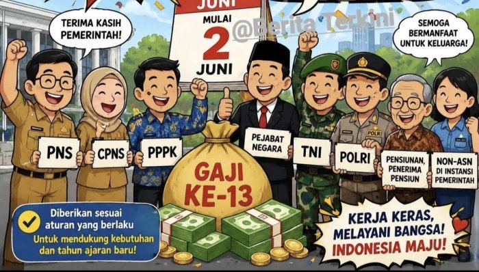 Gaji ASN ke-13 Cair, Kapan Cairnya??? catat cair 2 Juni 2026 esok pagi