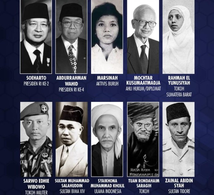 Presiden Resmi Umumkan 10 Penerima Gelar Pahlawan Nasional Presiden Resmi Umumkan 10 Penerima Gelar Pahlawan Nasional