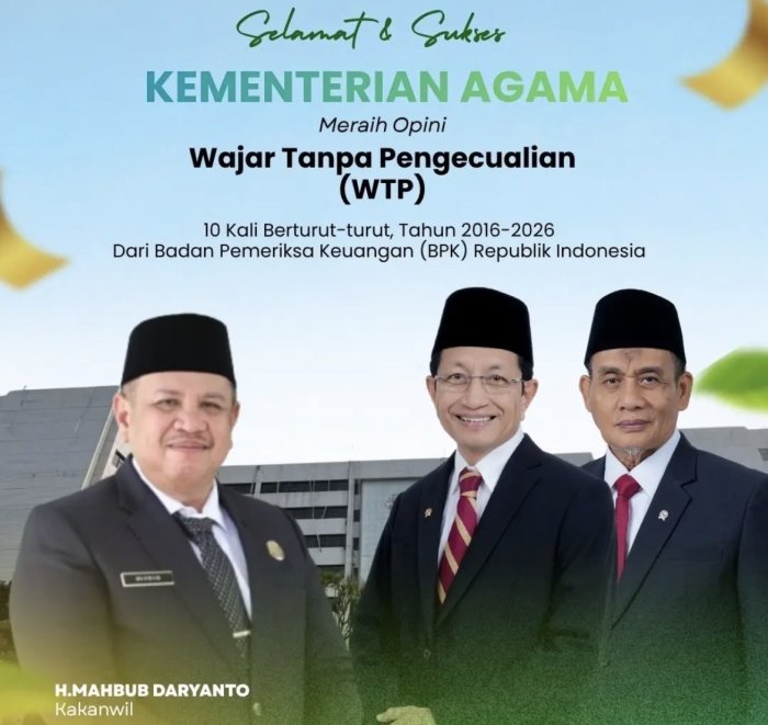 Kemenag Raih Opini WTP ke-10, Kepala Kanwil Kemenag Provinsi Jambi berikan Apresiasi Kemenag Raih Opini WTP ke-10, Kepala Kanwil Kemenag Provinsi Jambi berikan Apresiasi
