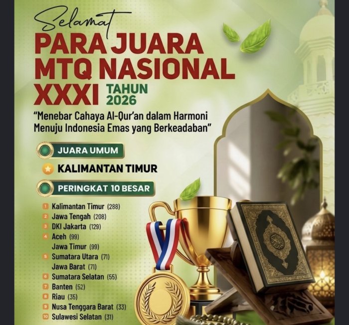 Kalimantan Timur Sabet Juara Umum MTQ Nasional XXXI 2026 di Semarang, DKI Jakarta Bersiap untuk 2027