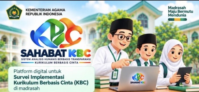 Kemenag Gelar Survei Implementasi Kurikulum Berbasis Cinta (KBC) di Madrasah Mulai 12 Oktober 2026