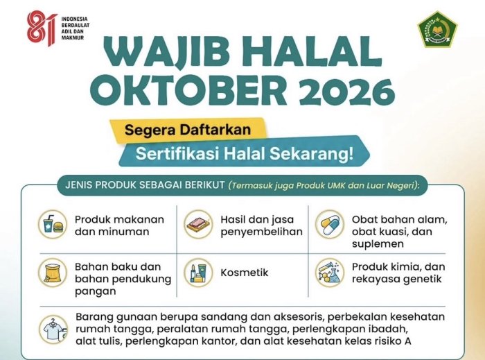Kemenag Wajibkan Sertifikasi Halal Mulai Oktober 2026 Kemenag Wajibkan Sertifikasi Halal Mulai Oktober 2026