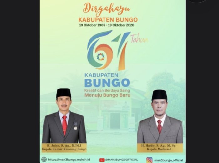 MAN 3 Bungo Sampaikan Ucapan Selamat HUT ke-61 Kabupaten Bungo MAN 3 Bungo Sampaikan Ucapan Selamat HUT ke-61 Kabupaten Bungo