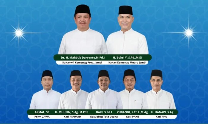 Penutupan MTQ Provinsi Jambi ke-54 Digelar 21 November 2025
