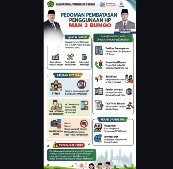 MAN 3 Bungo Resmi Batasi Penggunaan HP untuk Siswa dan Guru