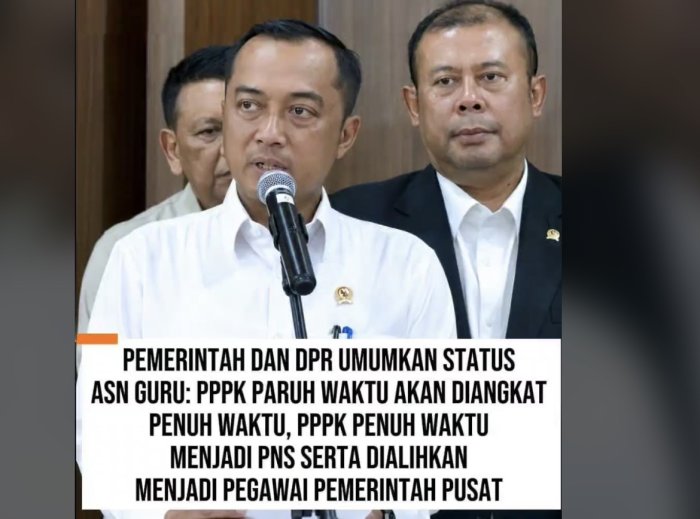 Kabar Gembira bagi Tenaga Pendidik: Status Guru PPPK Dialihkan ke Pusat, Paruh Waktu Siap Diangkat Penuh Waktu