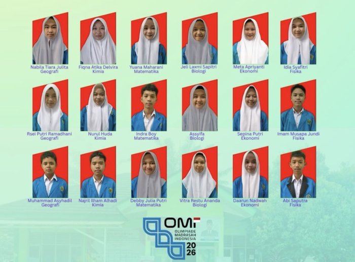 MAN 3 Bungo Mengirimkan 18 Delegasi Terbaik dalam Ajang Bergengsi OMI 2026 Tingkat Kabupaten MAN 3 Bungo Mengirimkan 18 Delegasi Terbaik dalam Ajang Bergengsi OMI 2026 Tingkat Kabupaten