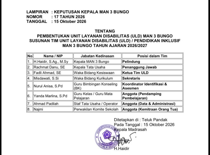 MAN 3 Bungo Resmi Bentuk Unit Layanan Disabilitas untuk Dukung Pendidikan Inklusif MAN 3 Bungo Resmi Bentuk Unit Layanan Disabilitas untuk Dukung Pendidikan Inklusif