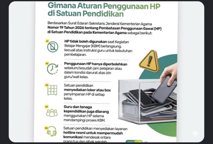 Kemenag Atur Pembatasan Penggunaan HP di Madrasah