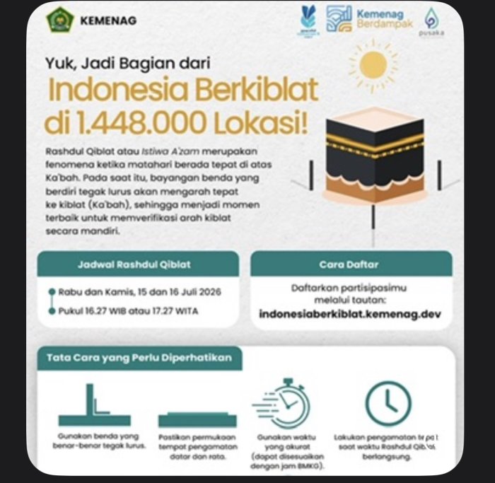 Panduan Praktis Mengecek Arah Kiblat pada 16 Juli 2026