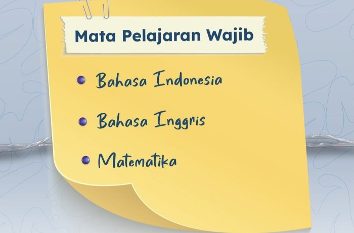 Wajib Tahu! Daftar Lengkap Mapel Pilihan TKA 2026