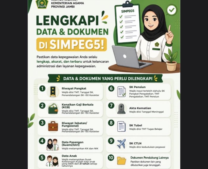 Kanwil Kemenag Jambi Wajibkan ASN Lengkapi Data di SIMPEG 5
